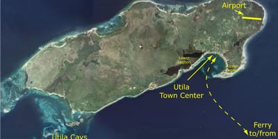 Kart утила, Honduras